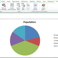 How To Make All Pie Charts The Same Size In Word