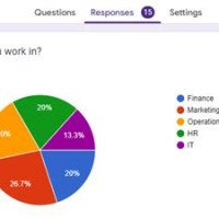 How To Make Google Forms Pie Chart