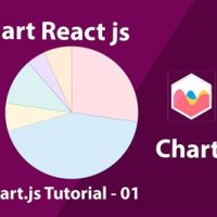 How To Make Pie Chart In React Js