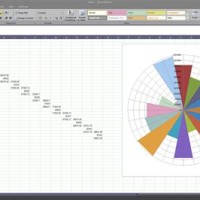 How To Make Radar Chart In Excel 2010