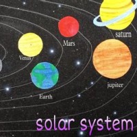 How To Make Solar System On White Chart Paper