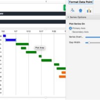 How To Modify Gantt Chart In Excel