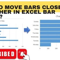 How To Move Bars Closer Together In Excel Bar Chart