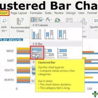 How To Move Bars In Excel Chart