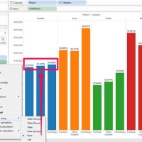 How To Show Total Count In Stacked Bar Chart Tableau