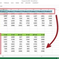 How To Switch Column Order In Excel Chart