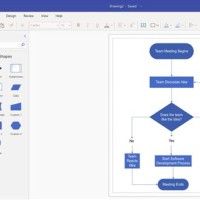 How To Use Basic Flowchart Shapes In Visio