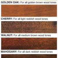 Howard Restor A Finish Color Chart - Best Picture Of Chart Anyimage.Org