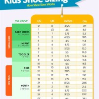 Infant Shoe Size Conversion Chart