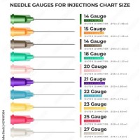 Injection Needle Size Chart Uk
