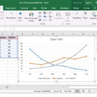 Insert A Line Chart In Excel 2016