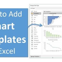 Interactive Chart In Excel 2016