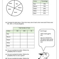Interpreting Pie Charts Worksheet Year 6