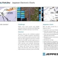Jeppesen Electronic Charts Subscription