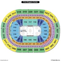 Keybank Arena Seating Chart