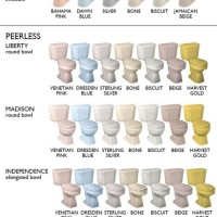 Kohler Toilet Colors Chart