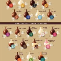 Lindor Truffle Flavor Chart - Best Picture Of Chart Anyimage.Org