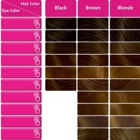 Loreal Casting Hair Colour Shades Chart Uk