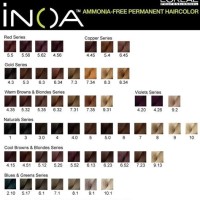 Loreal Professional Inoa Hair Color Chart