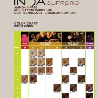 Loreal Professional Inoa Hair Colour Chart
