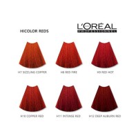 Loreal Red Hair Dye Chart