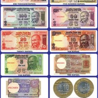 Make A Chart Of Indian Currency