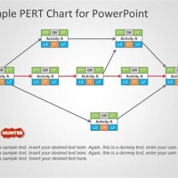 Make Pert Chart In Excel