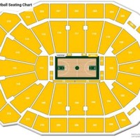 Marquette Basketball Seating Chart