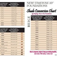Mary Kay Foundation Color Conversion Chart 2019