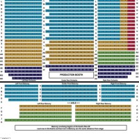 Mayo Center Morristown Seating Chart