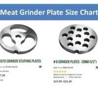 Meat Grinder Knife Size Chart