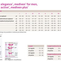 Mediven Pression Stockings Size Chart