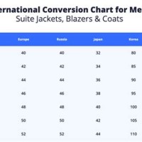 Mens Jacket Size Conversion Chart