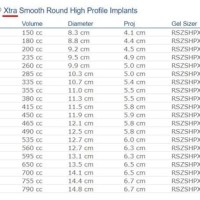 Mentor Implant Size Chart Xtra