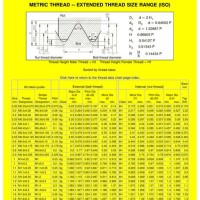 Metric Thread Specification Chart