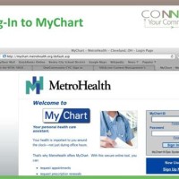 Metro Health My Chart Sign In