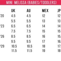 Mini Melissa Toddler Size Chart