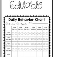 Monthly Behavior Chart Template For Teachers