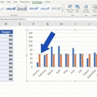 Ms Excel Add Target Line To Bar Chart