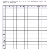 Multiplication Chart 1 15 Printable Blank