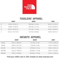 North Face Youth Xs Size Chart