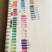 Ohuhu Markers 60 Color Chart
