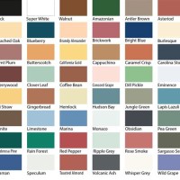 Paint Colors Chart