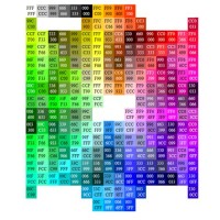 Pantone Color Chart Hex Codes