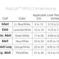 Pediatric Bp Cuff Size Chart