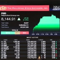 Philippine Stock Exchange Chart