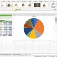 Pie Charts In Excel For Dummies