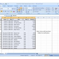 Pivot Tables And Charts Tutorial