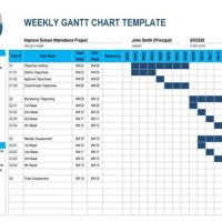 Planning Chart Template