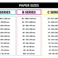 Plotter Paper Size Chart Ansi
